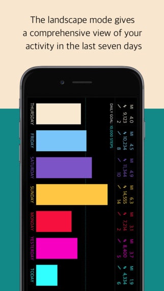 Today Steps gallery image