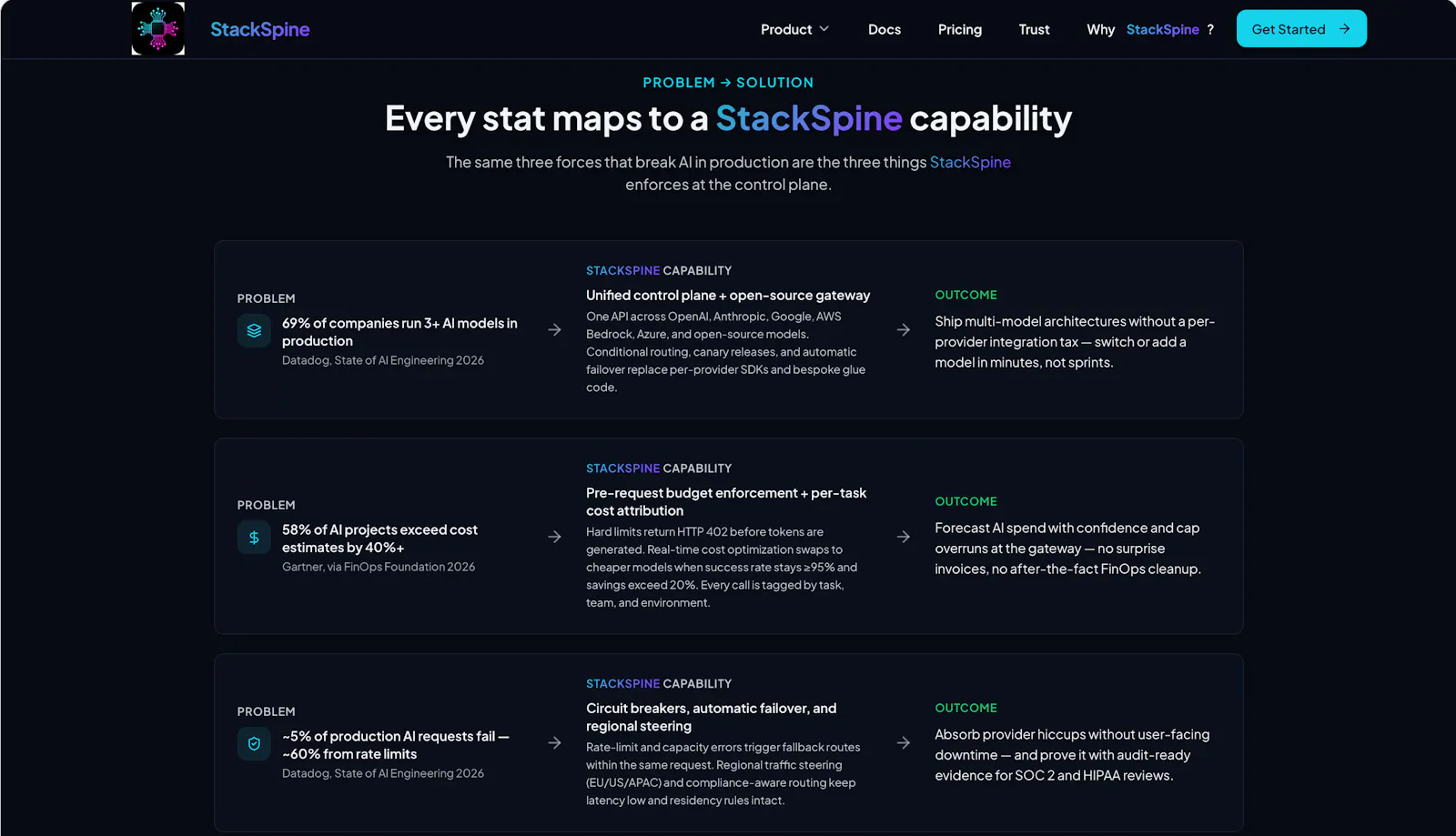 StackSpine screenshot 5