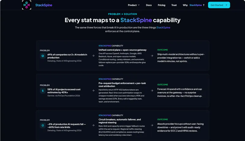 StackSpine screenshot 5