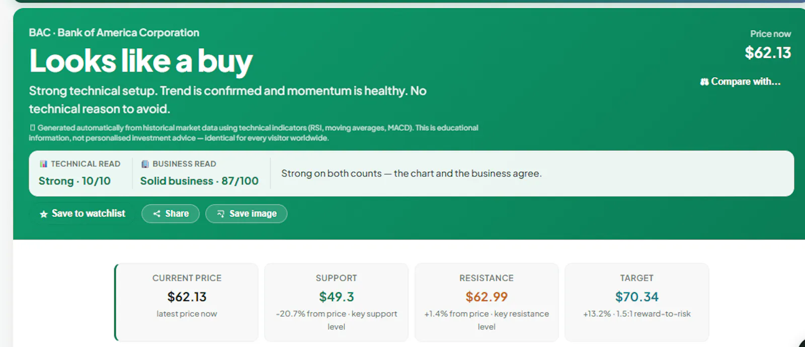 checkthestock screenshot 2