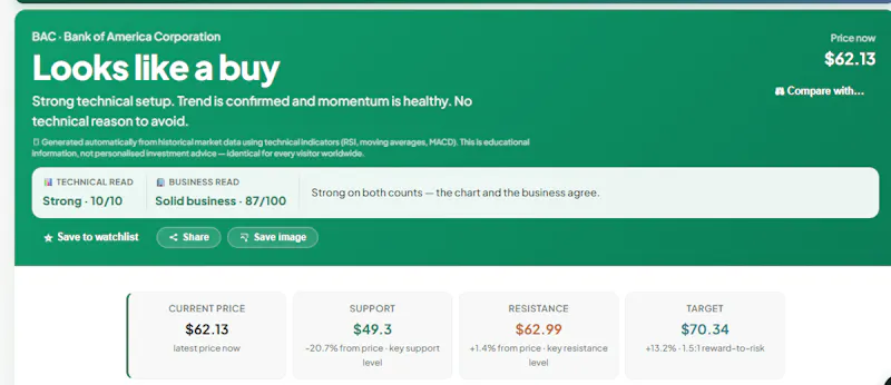 checkthestock screenshot 2