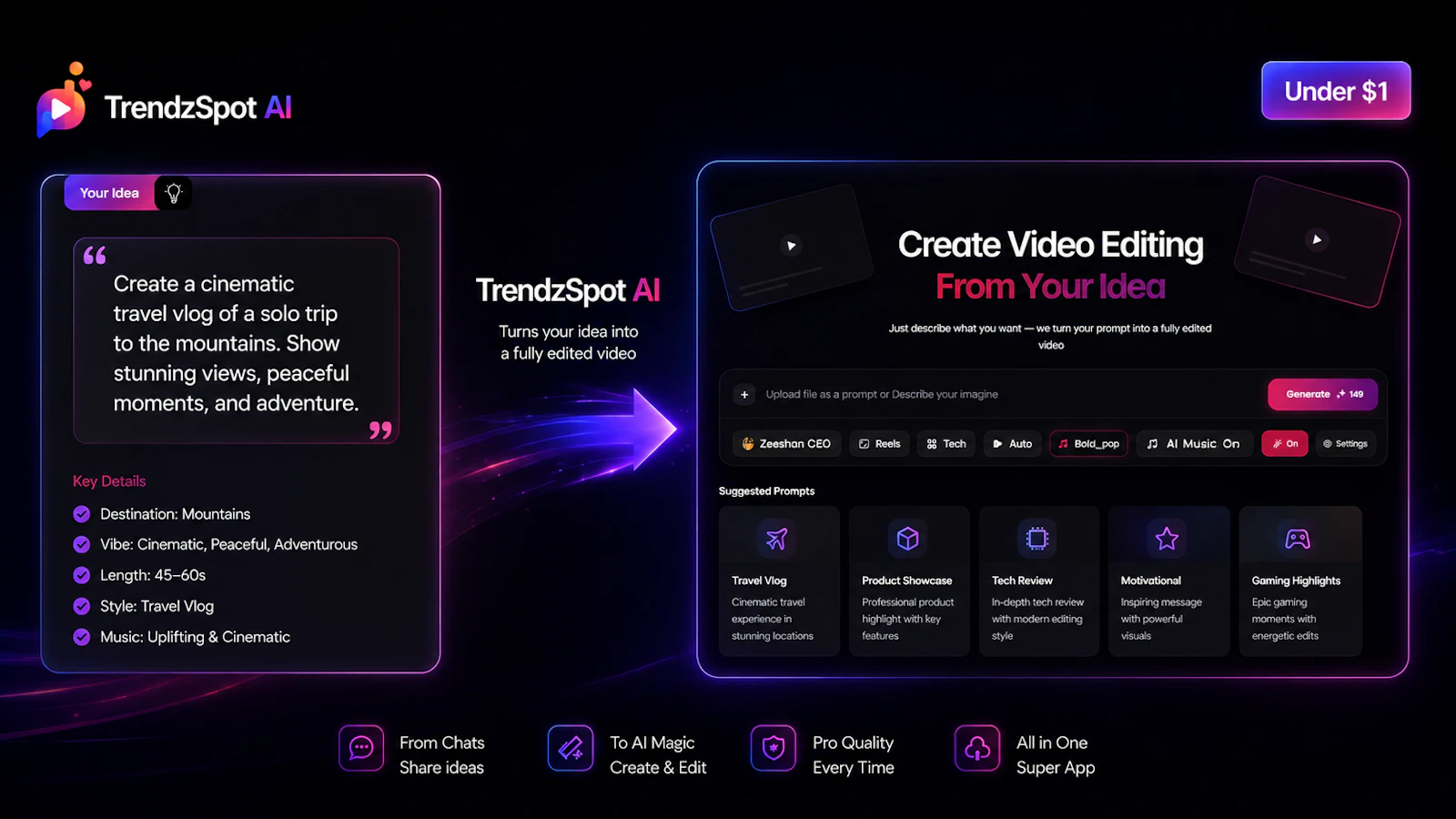 Trendzspot AI screenshot 4