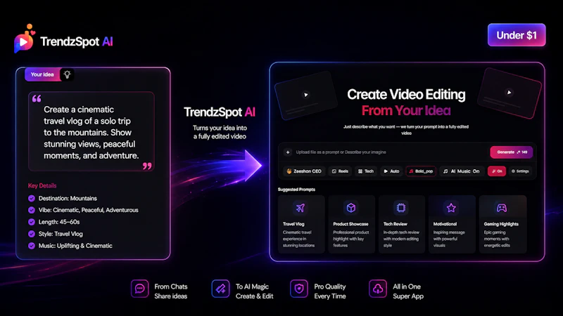 Trendzspot AI screenshot 4