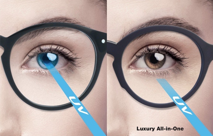 Luxury All-in-One Eyewear gallery image