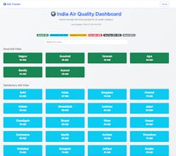 India AQI Tracker gallery image