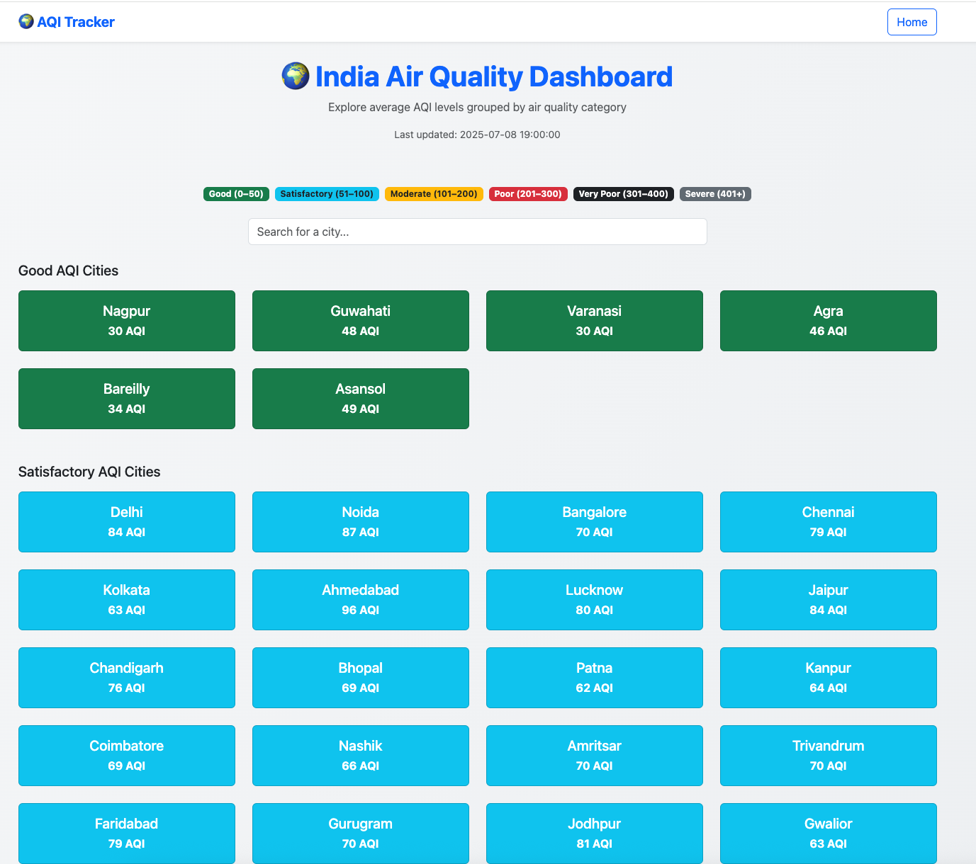 Média Inde AQI Tracker - Indice de qualité de l'air en Inde (AQI) aujourd'hui 1