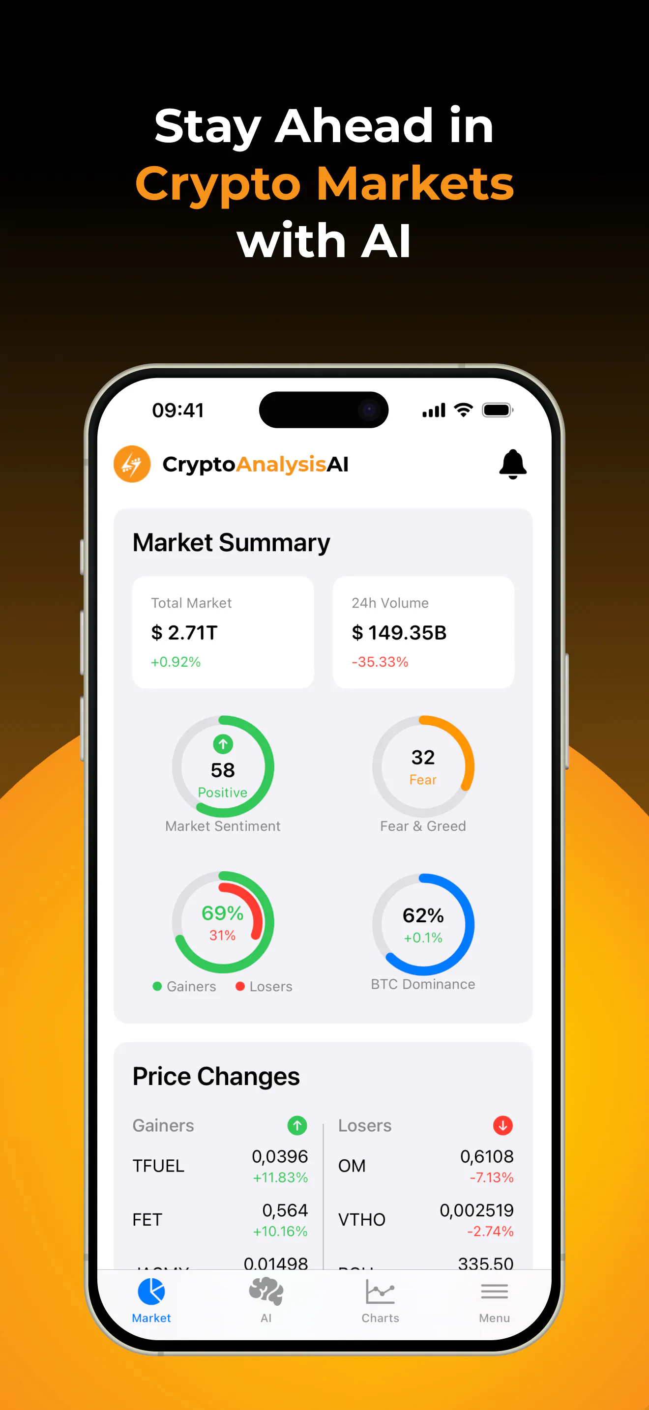 Crypto Analysis AI gallery image
