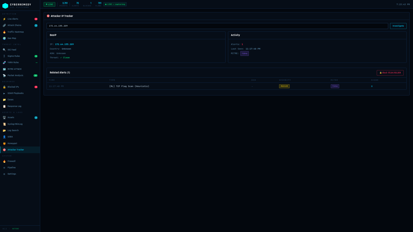 CyberRemedy Free Open Source SIEM gallery image