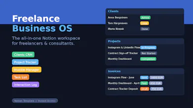 Freelance Business OS Notion Template gallery image