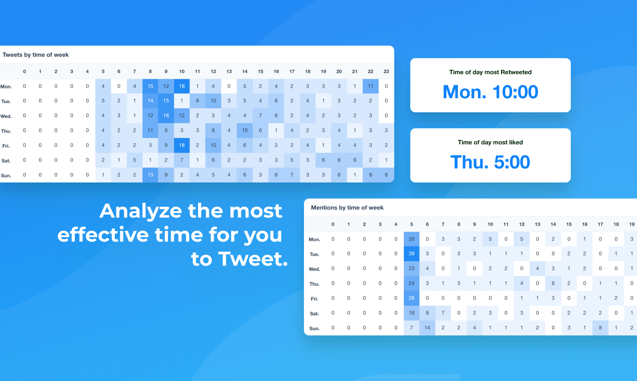 SocialDog gallery image