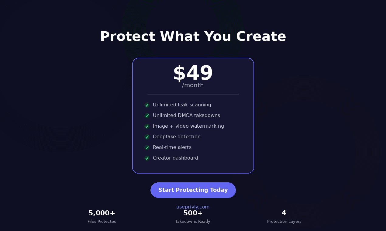 Privly gallery image