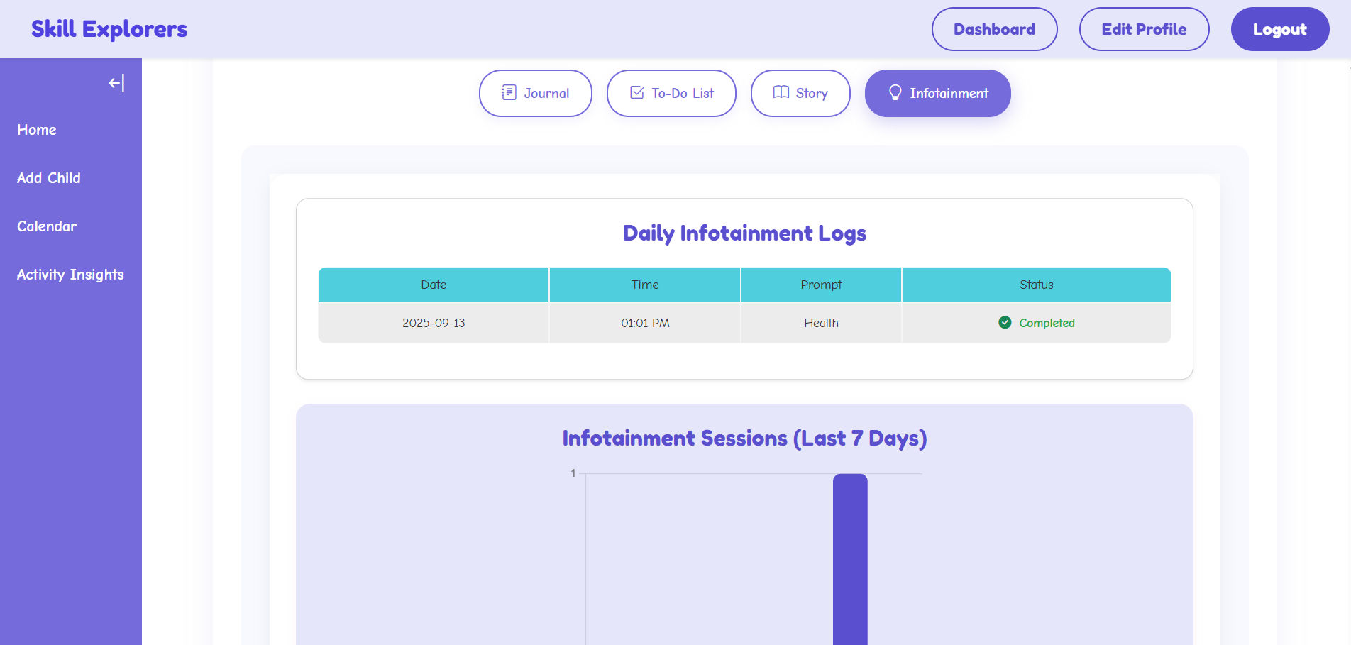 Média Child Life Skill WebApp - Améliorer la cohérence des enfants et les parents peuvent le suivre. 2