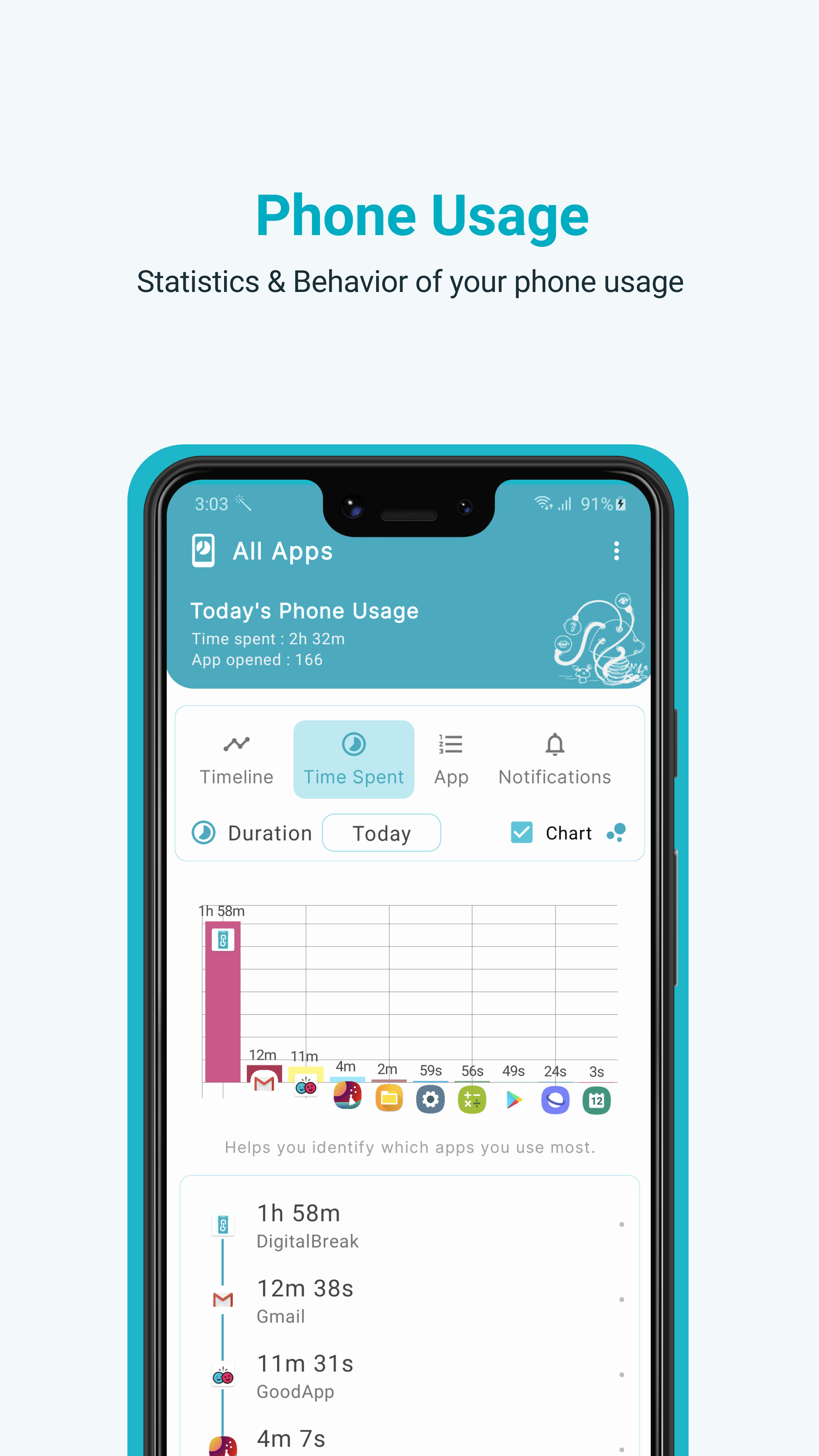 Digital Break, Add hours to your life gallery image