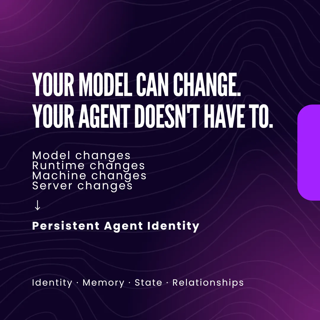 Agent Commons gallery image