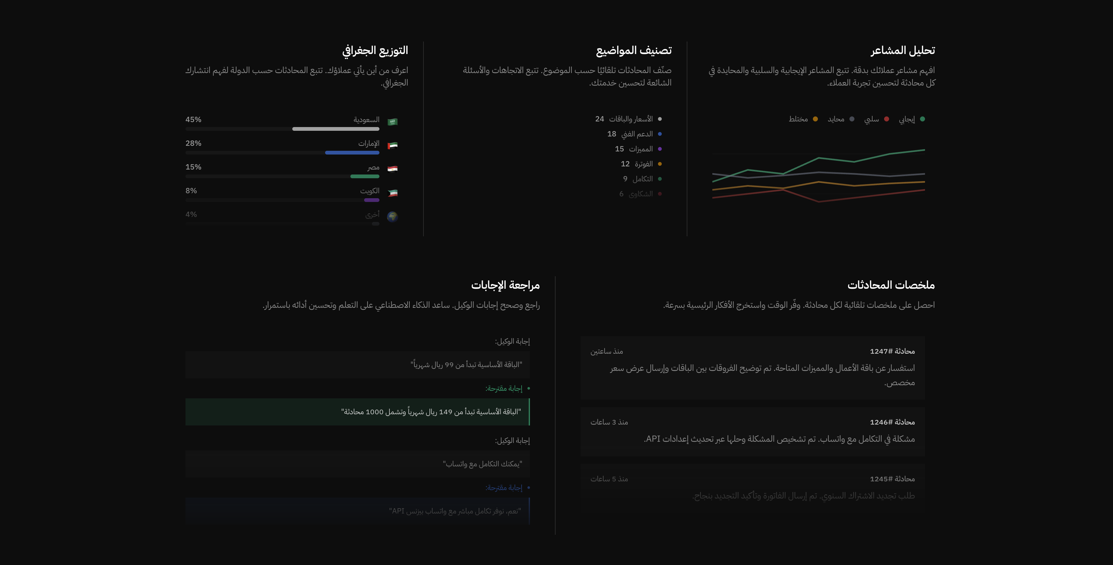 سديم - Screenshot 3 showing product features and functionality