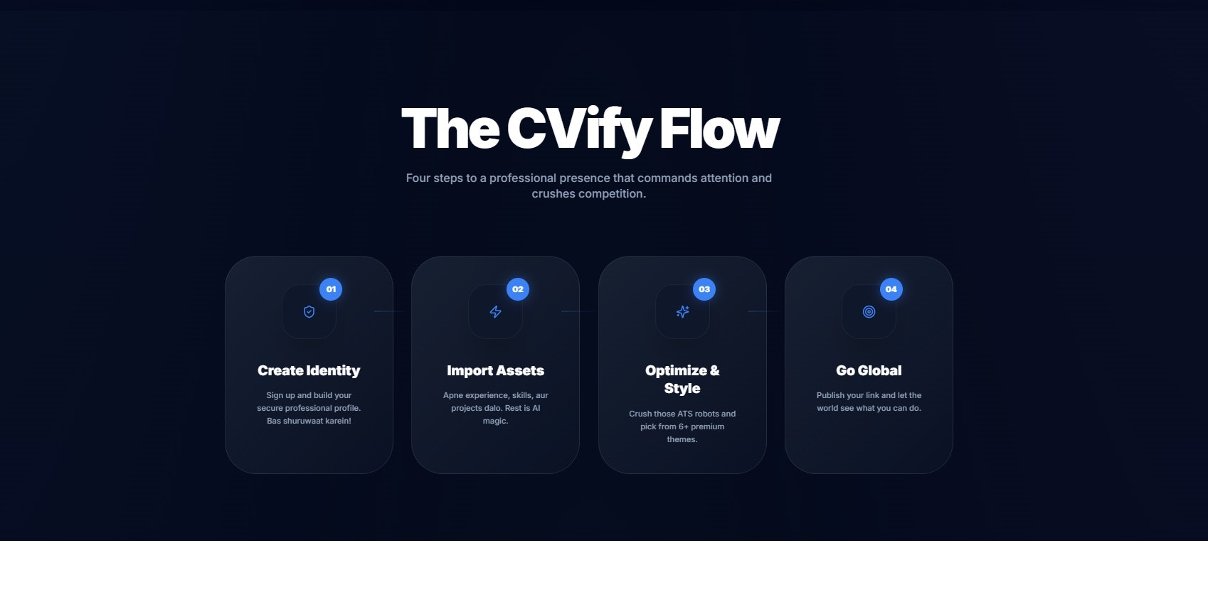 CVify Pro gallery image