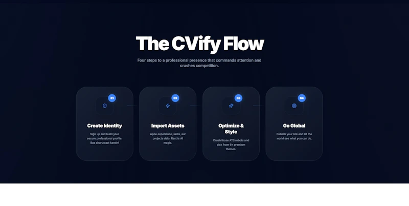 CVify Pro screenshot 2