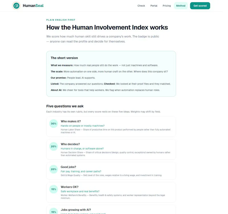 HumanSeal screenshot 2