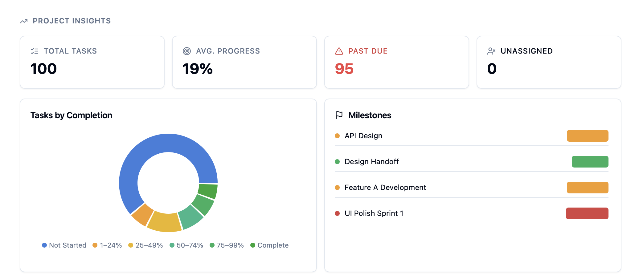 Gantt Chart Pro gallery image