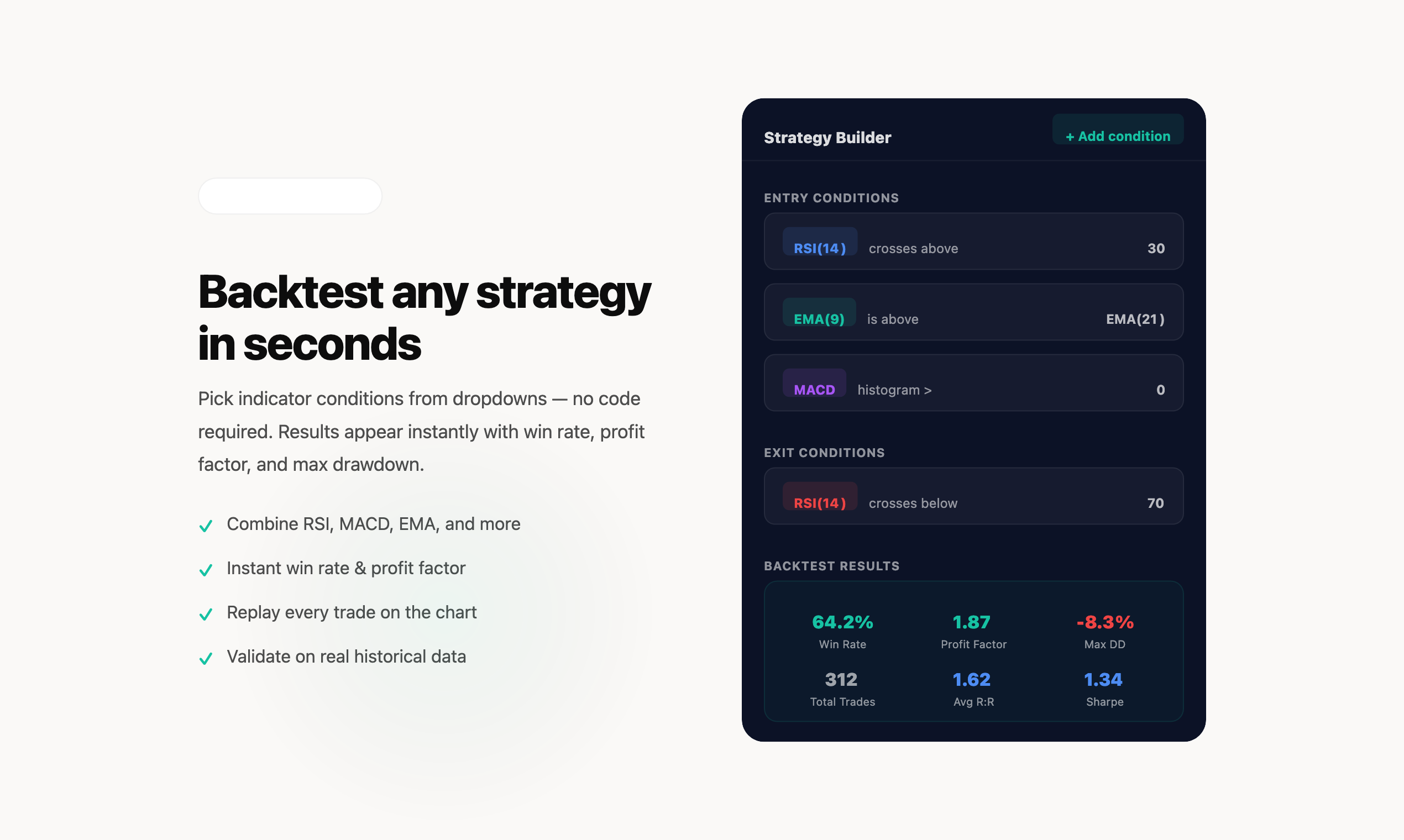 Formiq gallery image