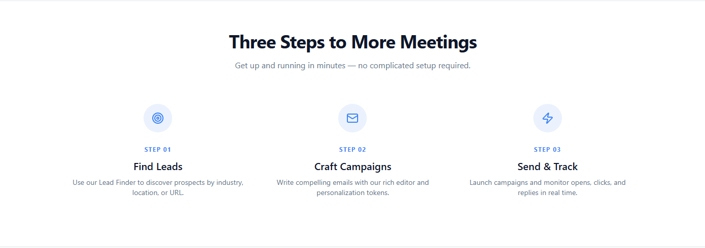 Senddot gallery image