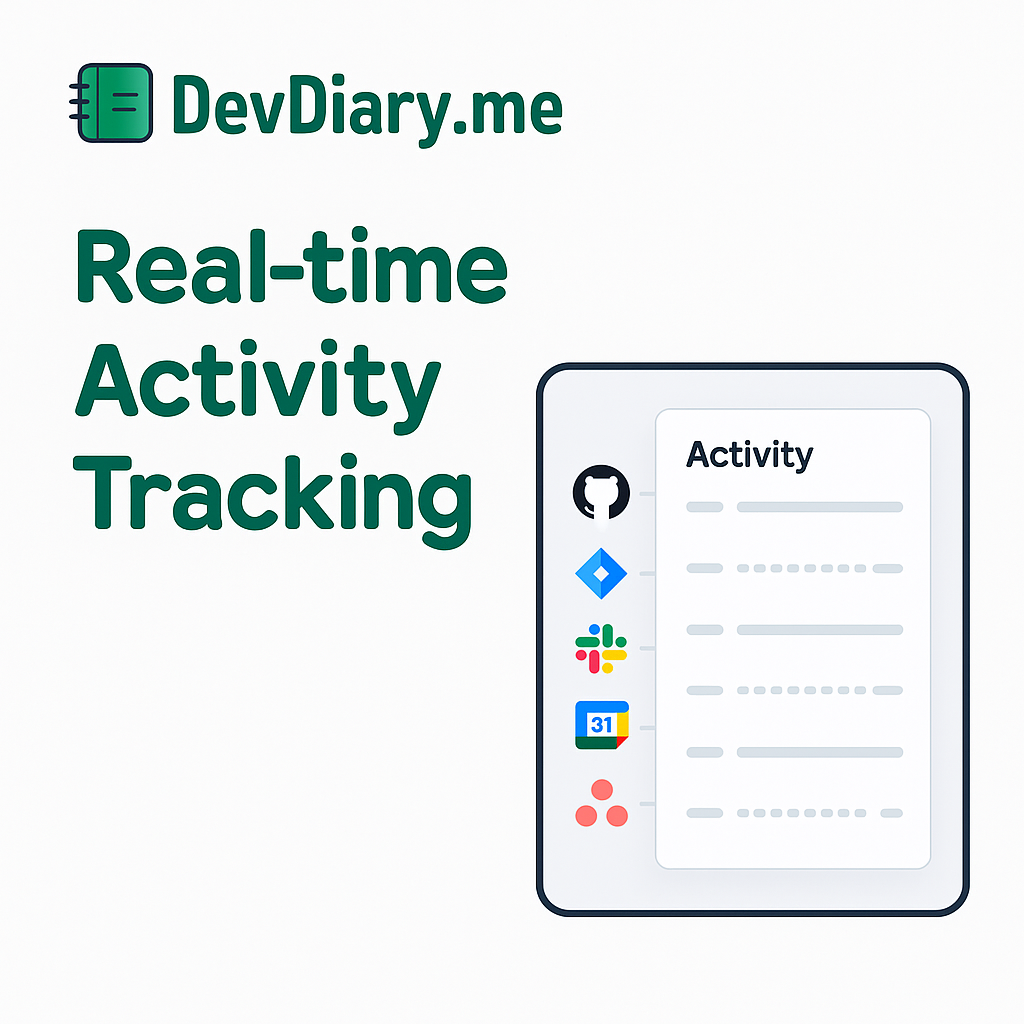 DevDiary.me - आपका व्यक्तिगत सॉफ्टवेयर विकास यात्रा साथी मीडिया 2