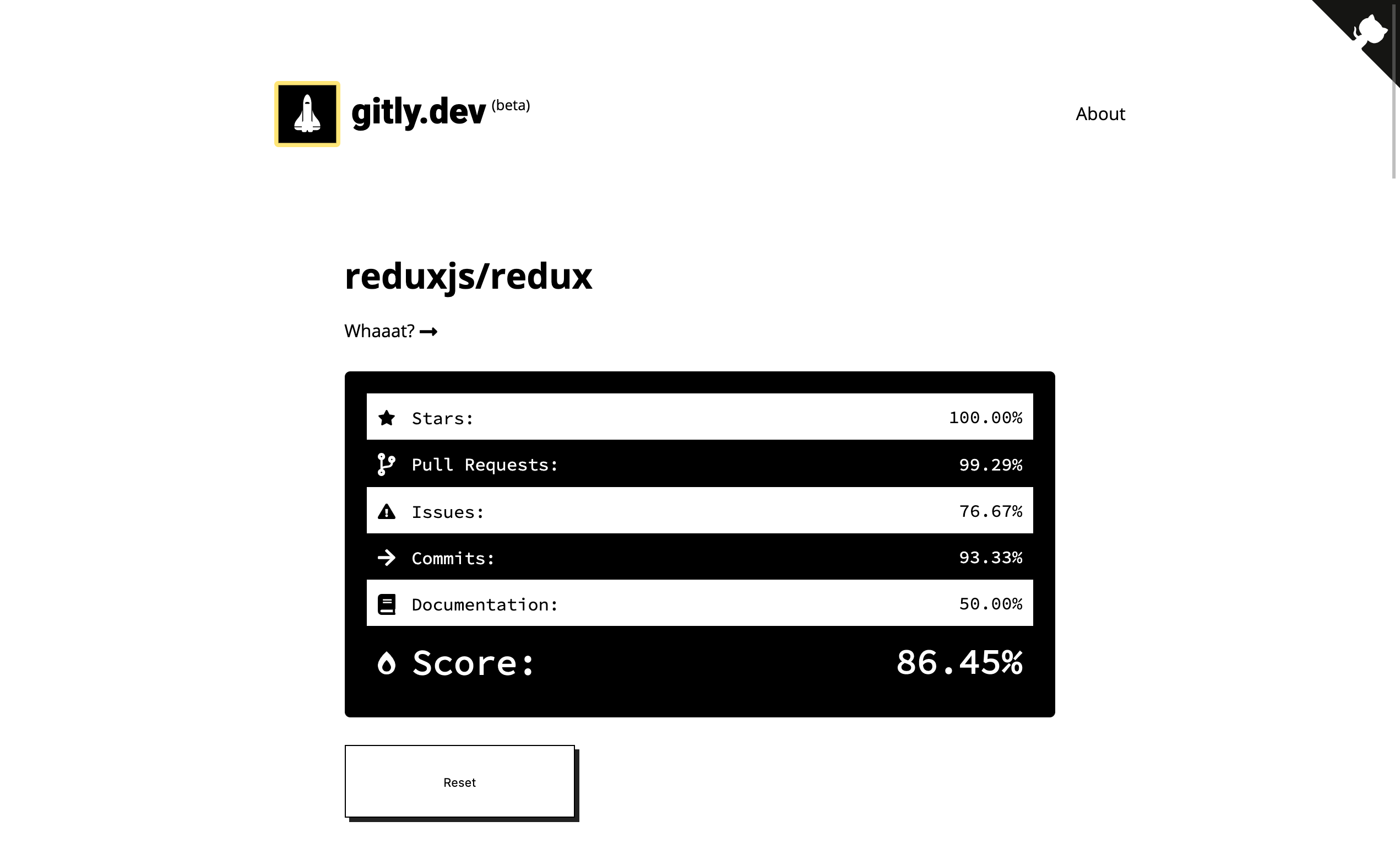 gitly.dev gallery image