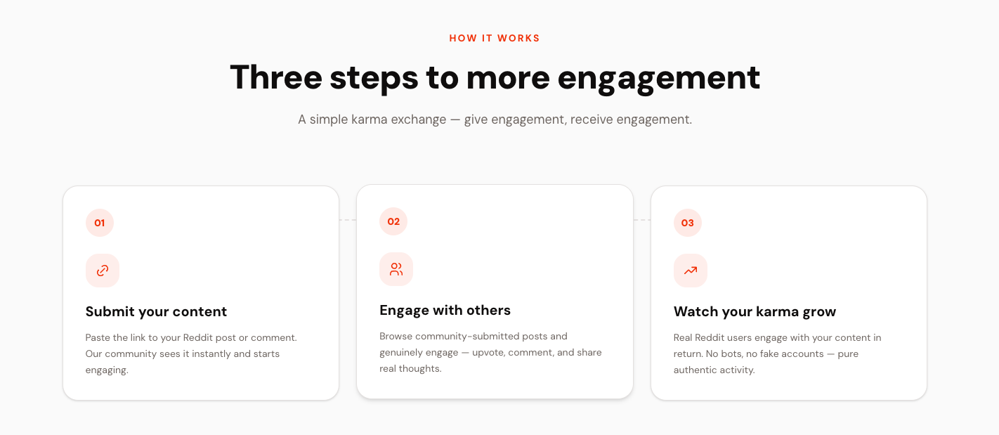 Karmicup - Free Reddit Upvotes gallery image