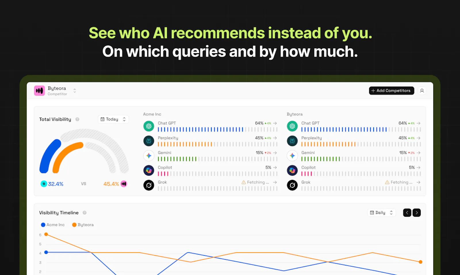 Scribble Network screenshot 4