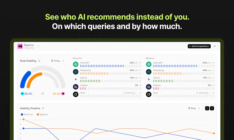Scribble Network screenshot 4