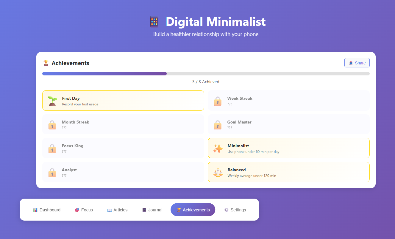 Digital Minimalist gallery image