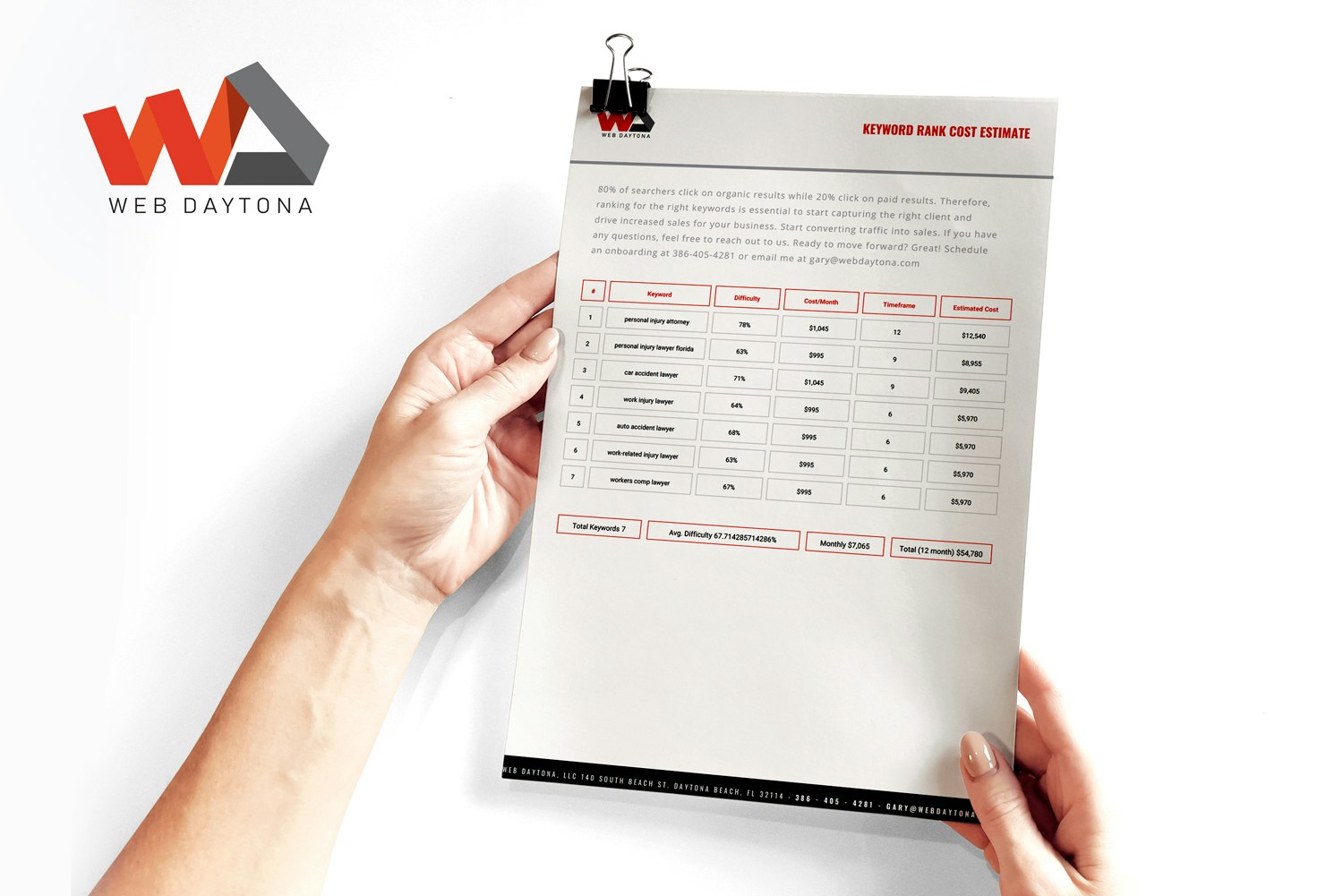 Keyword Rank Cost Estimator gallery image