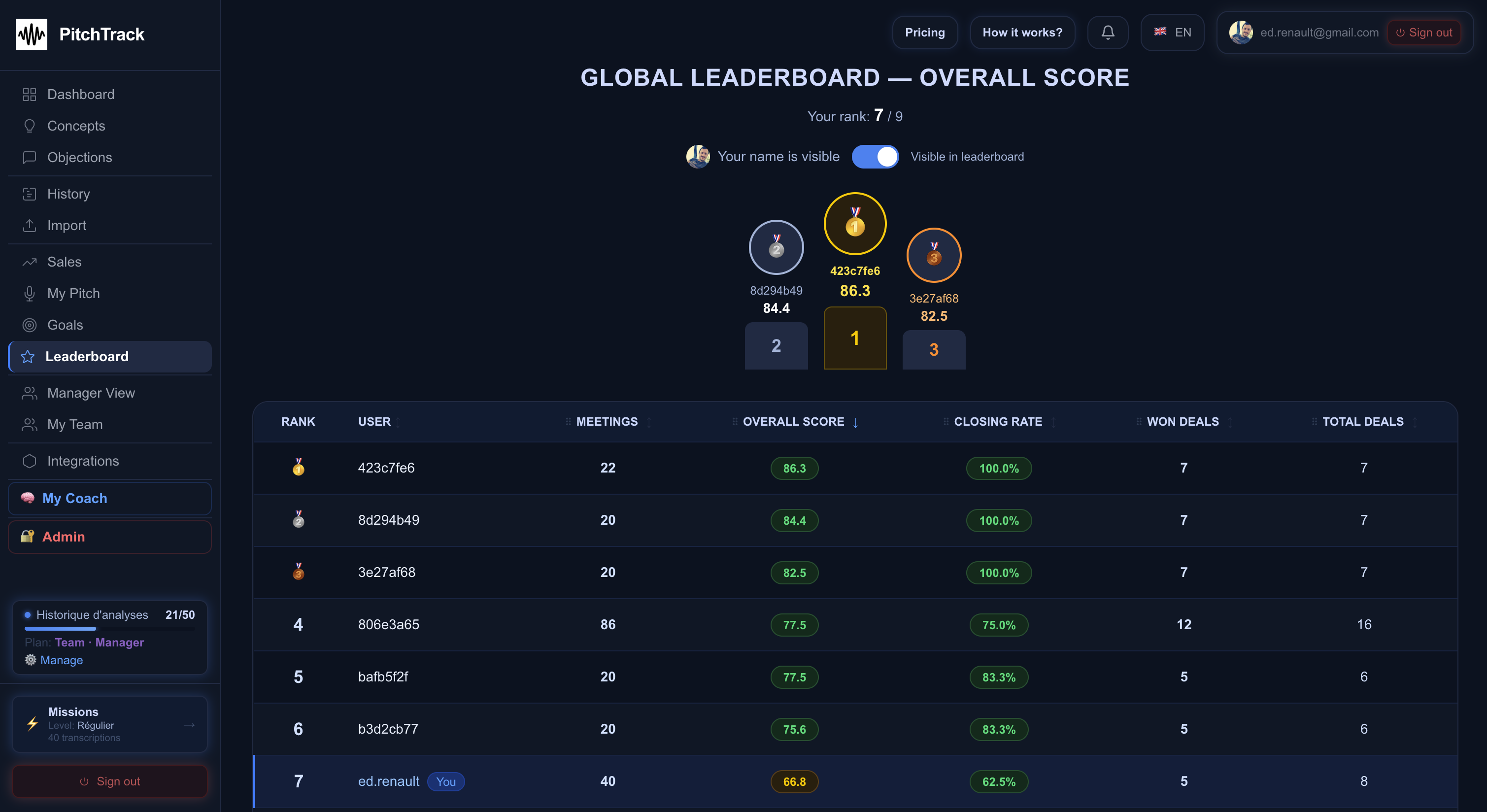 PitchTrack.ai gallery image