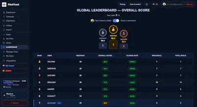 PitchTrack.ai gallery image