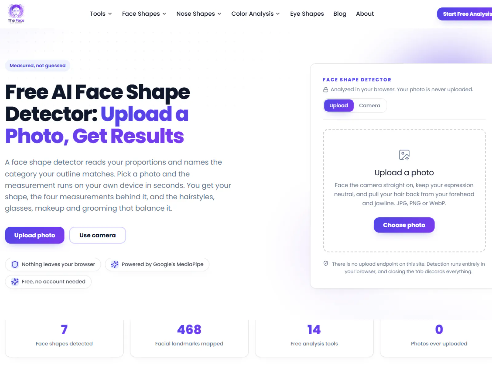 Face Shape Detector gallery image