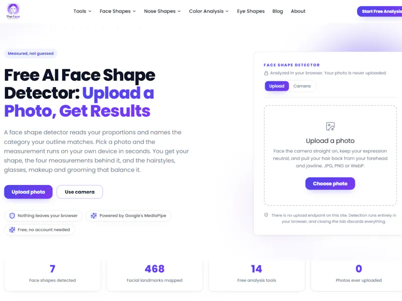 Face Shape Detector screenshot 1