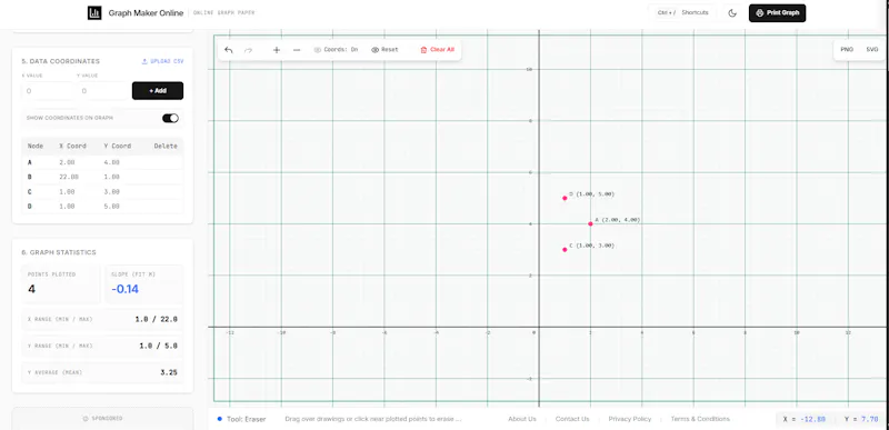 Graph Maker Online screenshot 4