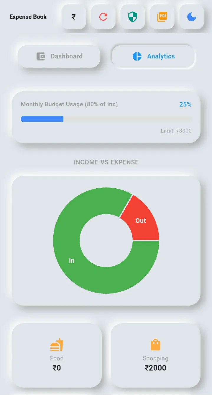 Income Expense Tracker gallery image