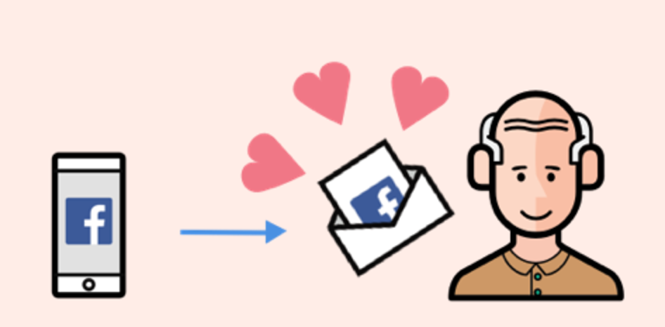 ShareMail gallery image