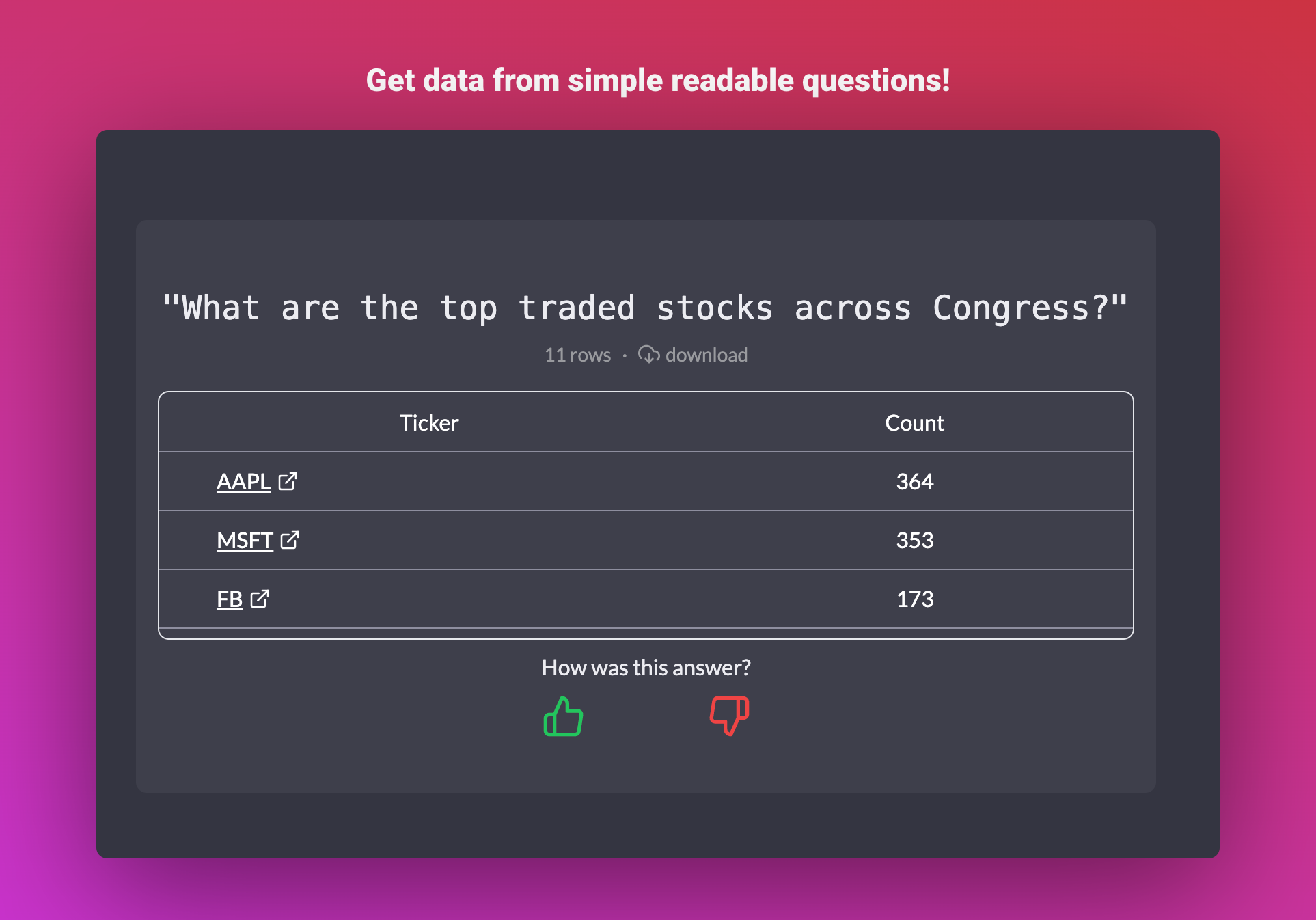 Congress Stock Watcher Insights media 4