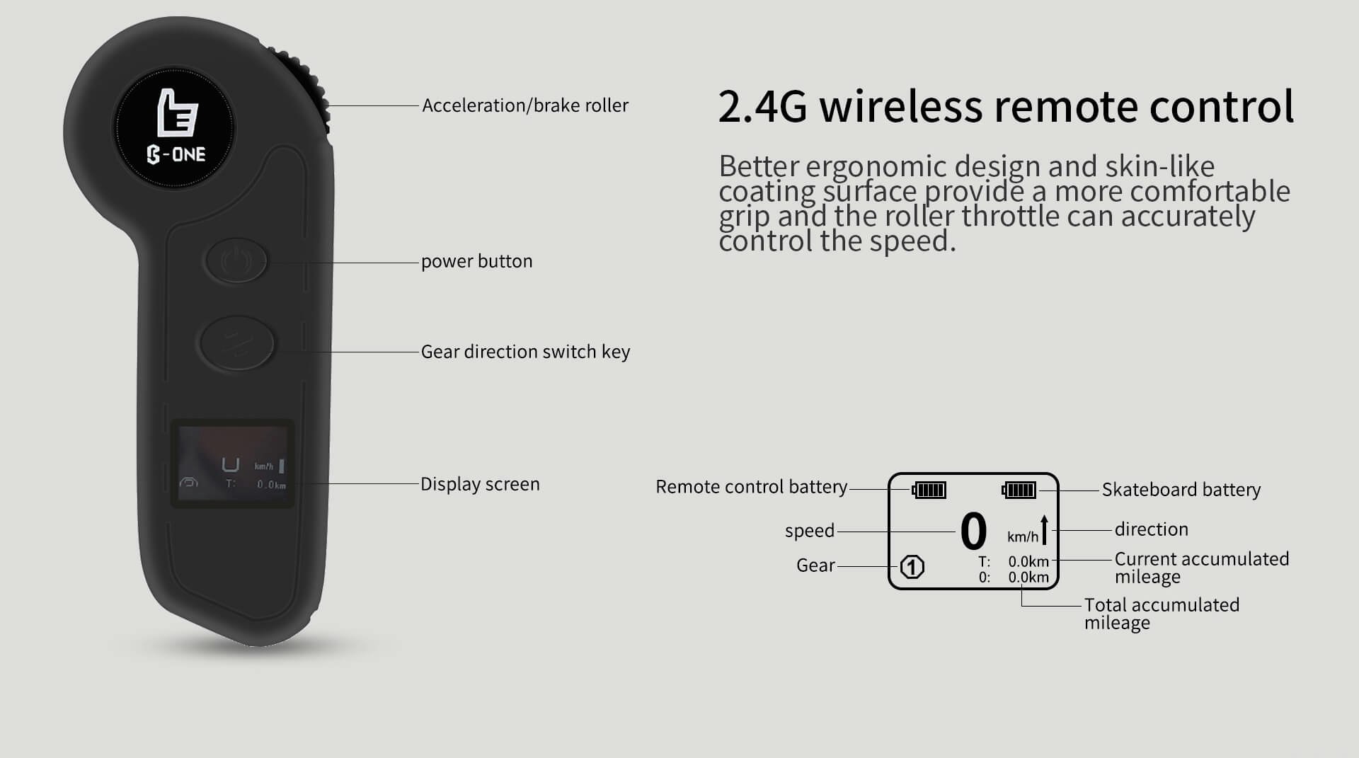 B-ONE Carbon AT electric skateboard gallery image