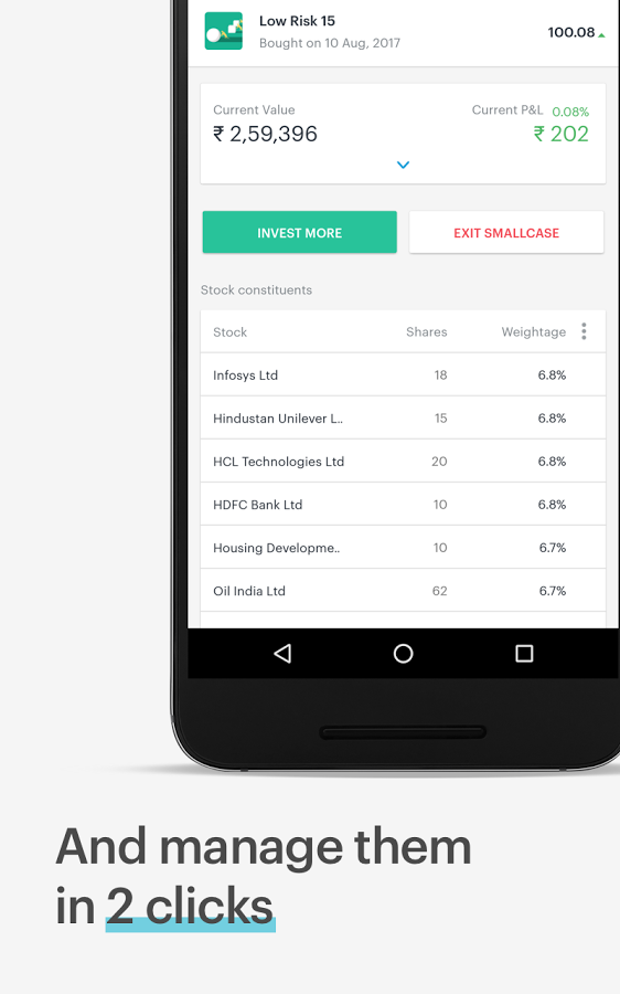 smallcase gallery image