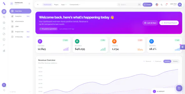 Adivo AIReady – React 19 Admin Dashboard 截图 1