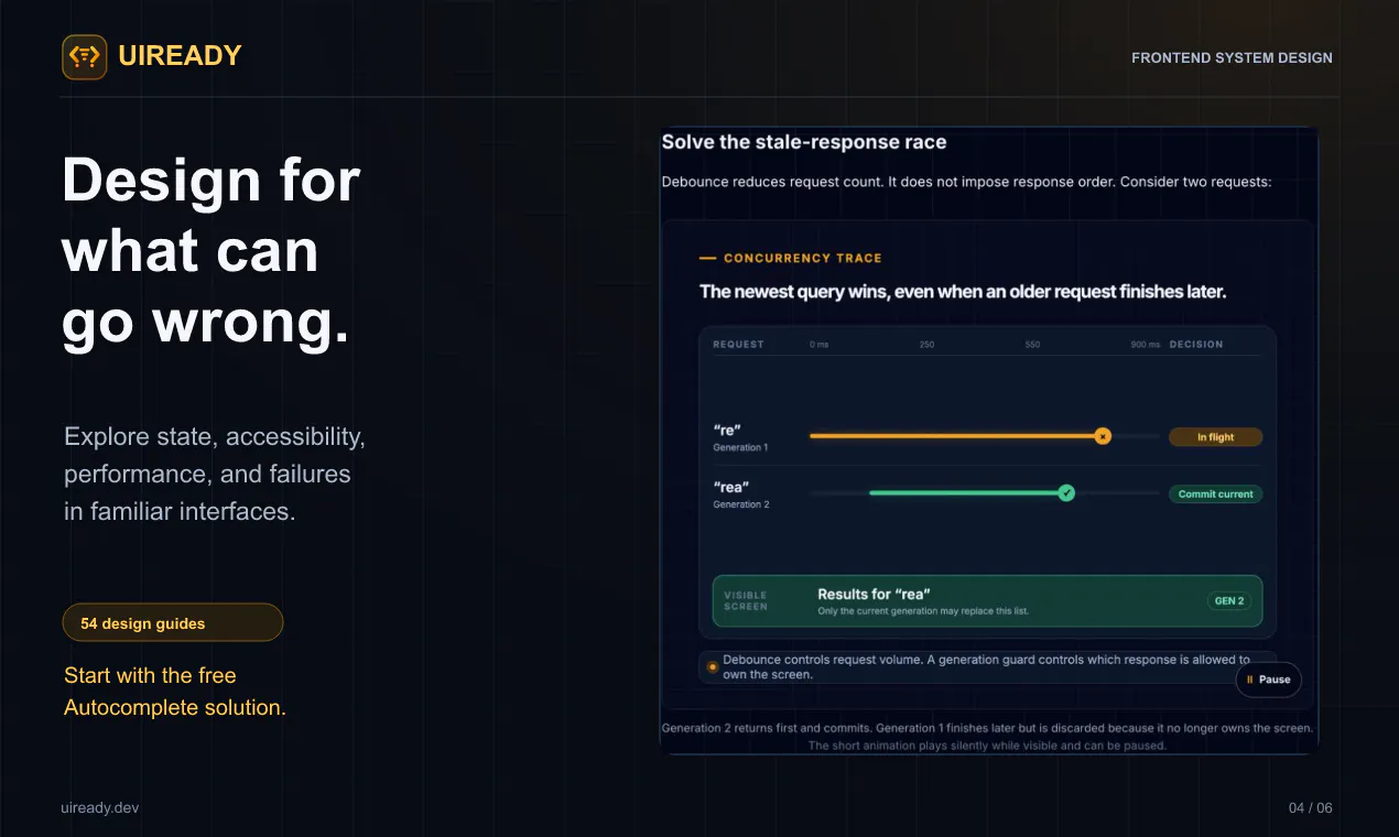 UIReady gallery image