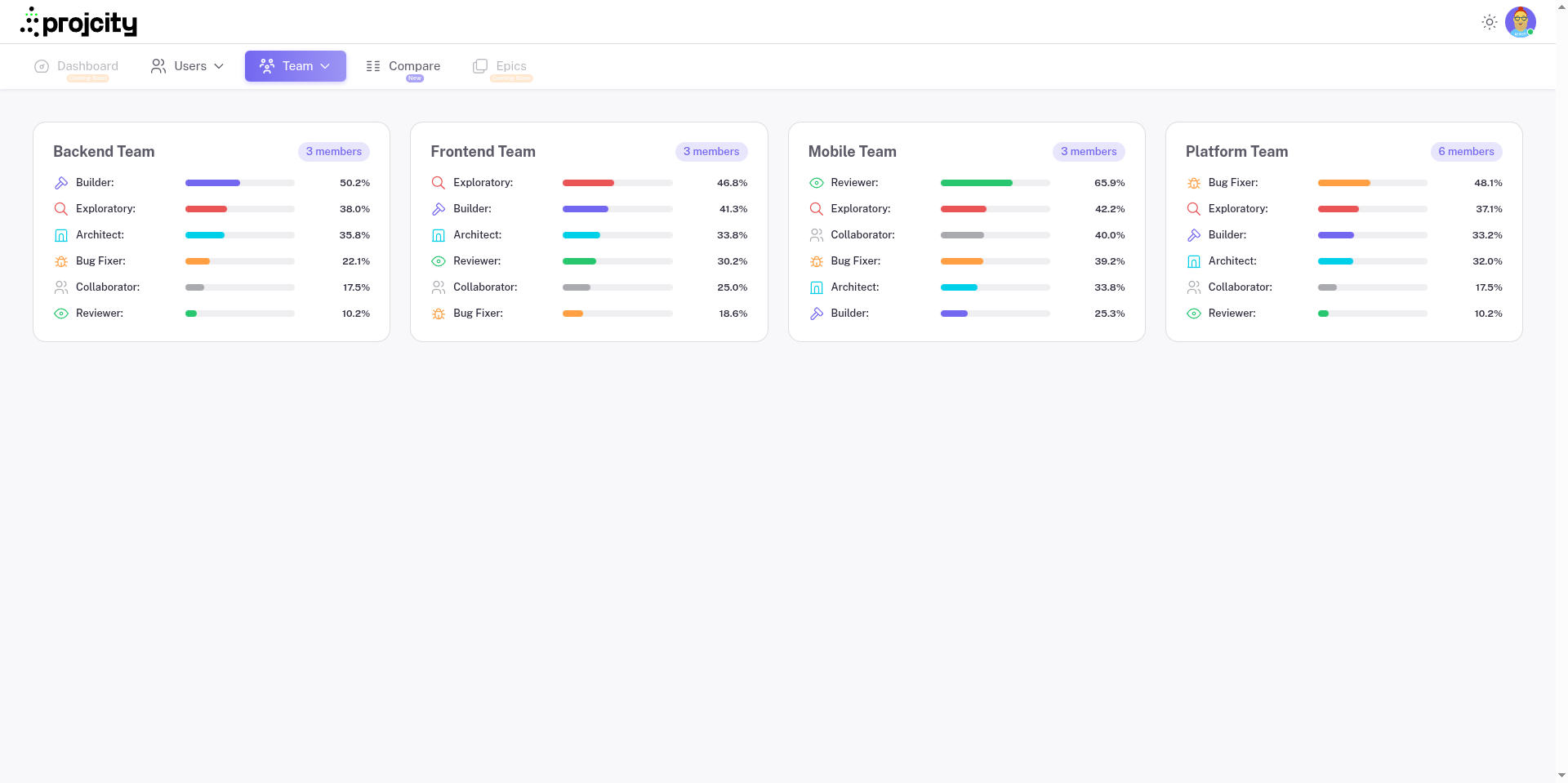 Projcity - Screenshot 3 showing product features and functionality
