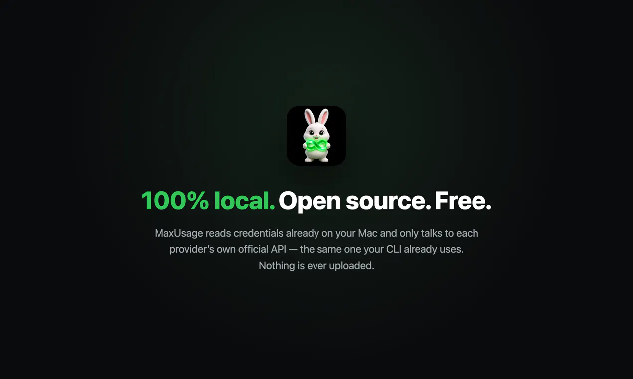 MaxUsage gallery image