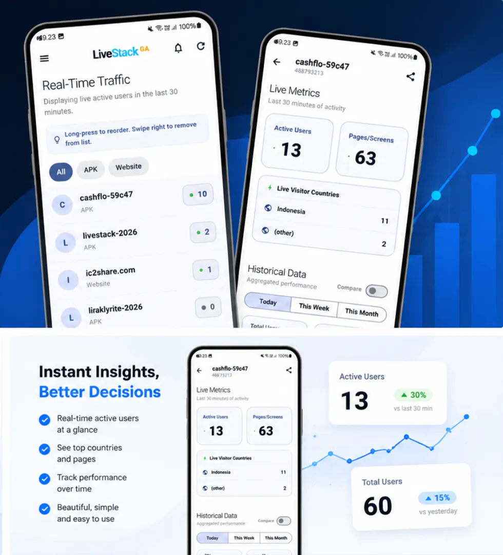 LiveStack GA screenshot