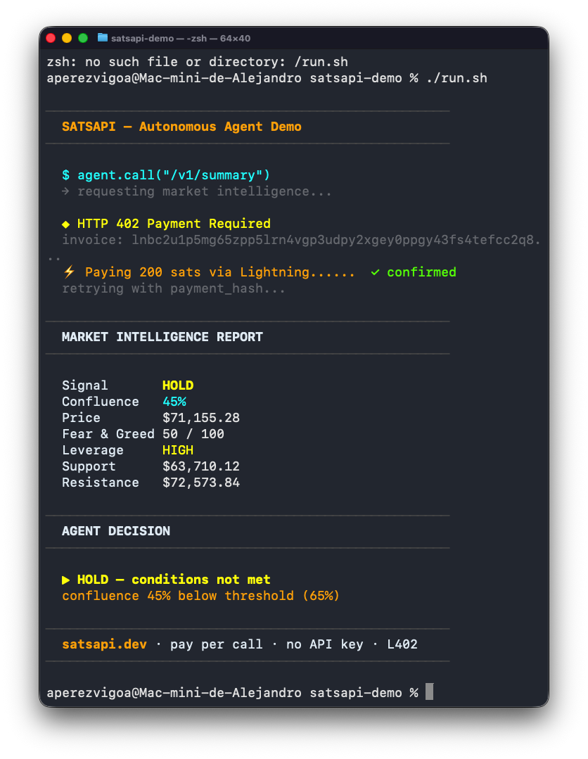 SatsAPI - Bitcoin intelligence API gallery image
