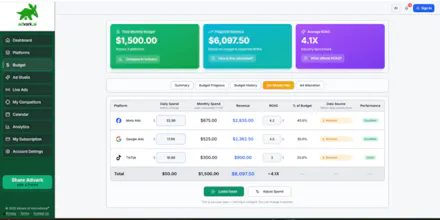 Advark Ai gallery image