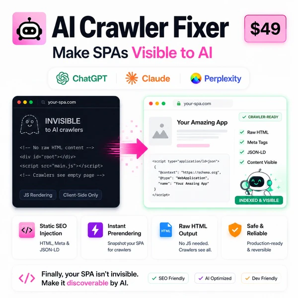 AI Crawler Visibility